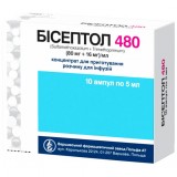 БИСЕПТОЛ 480 концентрат д/приг. р-ра д/инф. (80 мг +16 мг)/мл по 5 мл в амп. №10