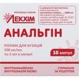 АНАЛЬГИН раствор д/ин., 500 мг/мл по 2 мл в амп. №10